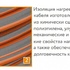 Изображение №3 - Нагревательный кабель Теплолюкс ProfiRoll 12,5 м/225 Вт