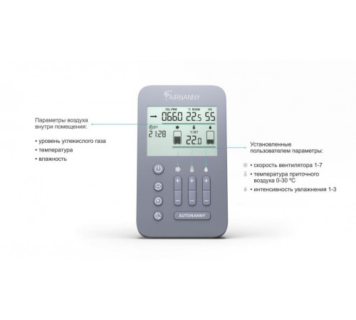 Система ATMEEX AIRNANNY A7 BabyCare