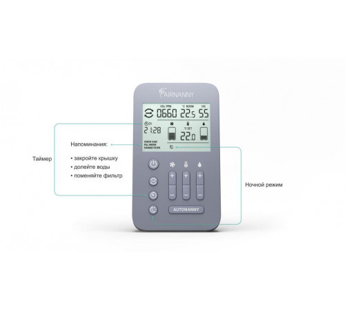 Система ATMEEX AIRNANNY A7 BabyCare