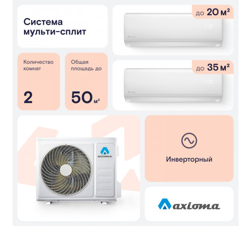 Мультисплит система Axioma ASB18M2Z1R/ASX07MHZ1R/ASX12MHZ1R