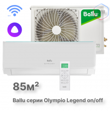 Сплит-система Ballu Olympio Legend BSW-30HN1_24Y комплект