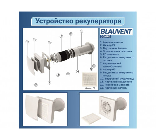 Рекуператор Blauvent COMFO 160