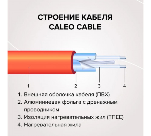 Нагревательная секция для теплого пола CALEO CABLE 18W 90м