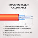 Нагревательная секция для теплого пола CALEO CABLE 18W 90м
