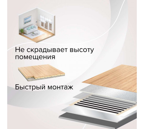 Теплый пол пленочный CALEO SILVER 220 Вт/м2 1,0 м2