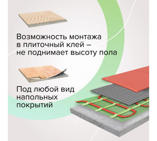 Нагревательный мат для теплого пола CALEO SUPERMAT 130 Вт/м2, 1,8 м2