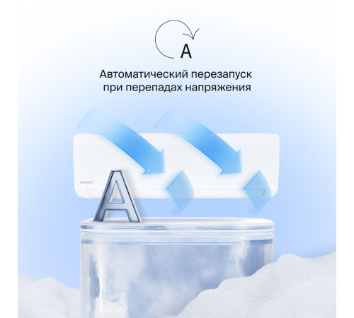 Настенные сплит-системы DAICHI ICE 2 Inverter ICE20AVQS1R-2/ICE20FVS1R-2