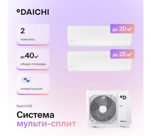 Мультисплит система Daichi DF40A2MS1R/ICE20AVQS1R/ICE25AVQS1R