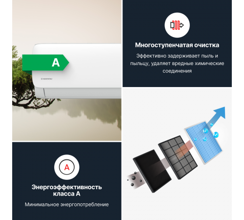 Настенная сплит-система Kentatsu Kanami Inverter KSGAB26HZRN1W/KSRAB26HZRN1