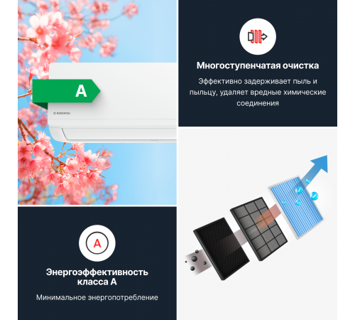 Настенная сплит-система Kentatsu Ichi KSGI21HFAN1/KSRI21HFAN1