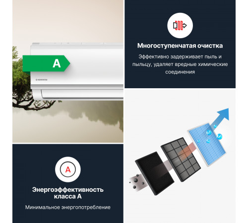 Настенная сплит-система Kentatsu YUKI KSGYK21HZRN1/KSRYK21HZRN1