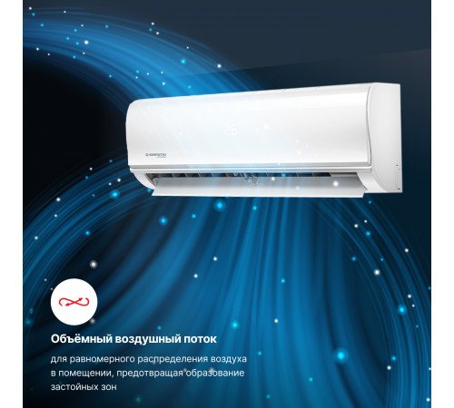 Настенная сплит-система Kentatsu YUKI KSGYK21HZRN1/KSRYK21HZRN1