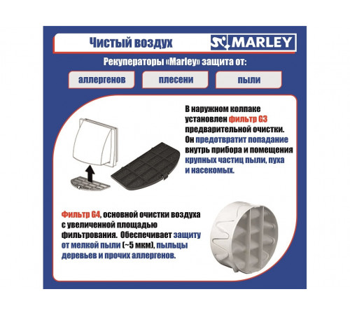 Рекуператор MARLEY MEnV-180 PLUS-60