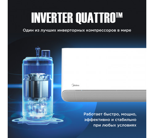 Настенная сплит-система Midea серии Breezeless E MSFE-12N8D6-I/MSFE-12N8D6-O