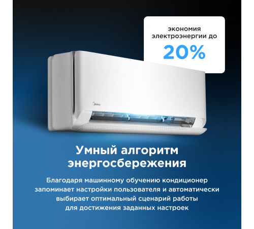 Настенная сплит-система Midea серии Breezeless E MSFE-12N8D6-I/MSFE-12N8D6-O