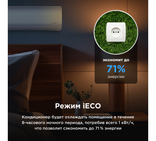 Настенная сплит-система Midea серии Paramount Inverter MSAG1-07N8C2S-I/MSAG1-07N8C2S-O