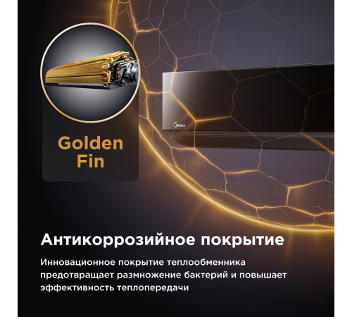 Настенная сплит-система Midea серии Persona inverter MSAG4W-07N8C2S-I/MSAG4-07N8C2S-O