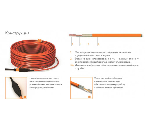 Нагревательный кабель Теплолюкс Tropix ТЛБЭ 26,0 м/520 Вт