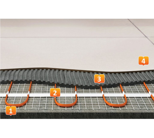 Нагревательный мини-мат двухжильный Russian Heat (3,5 кв.м.)