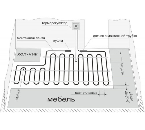 Теплый пол греющий кабель Heat Plus 60м. (1200 Вт)
