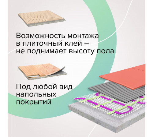 Нагревательный мат CALEO EASYMAT 180 Вт/м2 10,0 м2