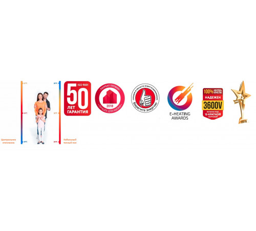 Нагревательный мат Теплолюкс TROPIX МНН 160 Вт/1,0 кв.м