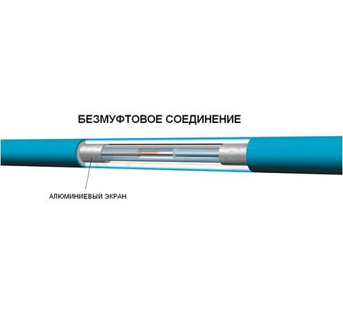 Двухжильный кабель теплого пола Nexans Millicable Flex 15 /525w (2.8-3.5 кв.м)