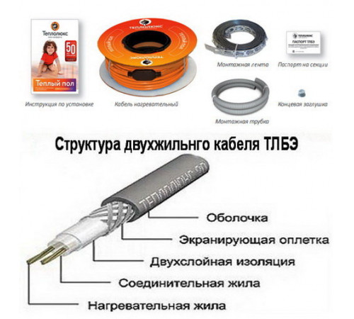 Нагревательный кабель Теплолюкс Tropix ТЛБЭ 118,0 м/2500 Вт