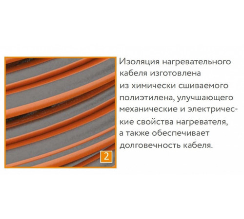 Нагревательный кабель Теплолюкс ProfiRoll 54,0 м/900 Вт