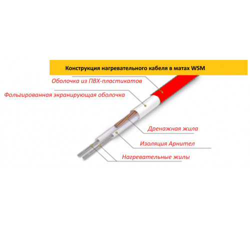 Нагревательный мат Warmstad WSM 1060 Вт 7,0 кв.м