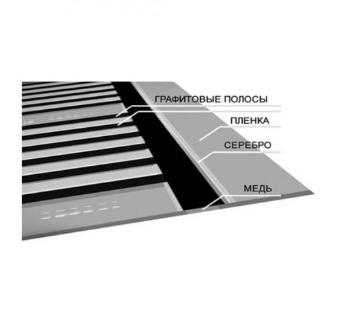 Инфракрасный пленочный теплый пол Q-Term 400Вт (Ширина 50 см)