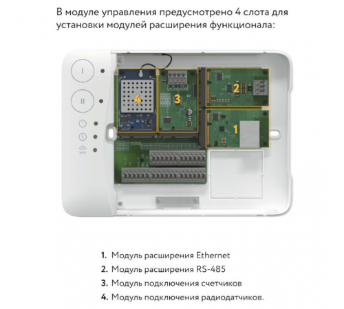 Модуль расширения Neptun Smart. Радиодатчики