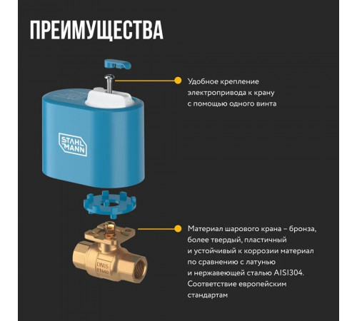 Кран шаровой с электроприводом Stahlmann 3/4F 12В