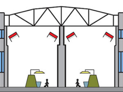 Особенности отопления промышленных помещений и зданий