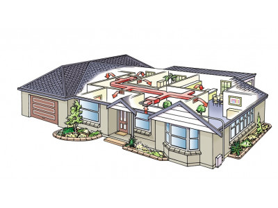 Канальные кондиционеры