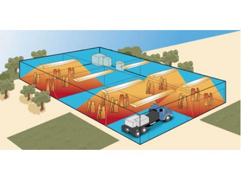 Инфракрасные обогреватели: классификация по диапазону излучения