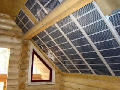 Пленочный инфракрасный потолочный обогрев