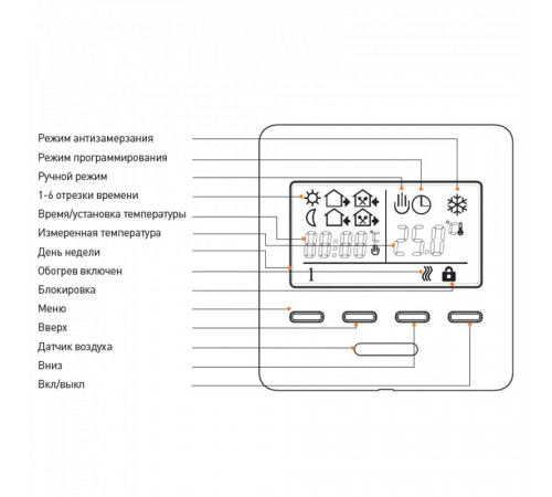 Терморегулятор E 51.716 (3.5 кВт) белый