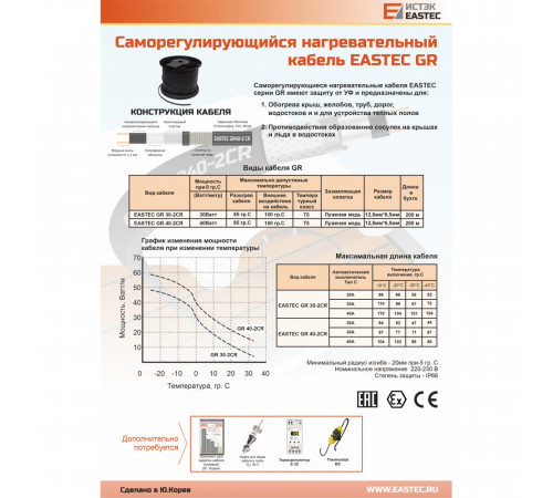 EASTEC GR 40-2 CR, M=40W (200м/рул.), греющий кабель с УФ защитой, пог.м.