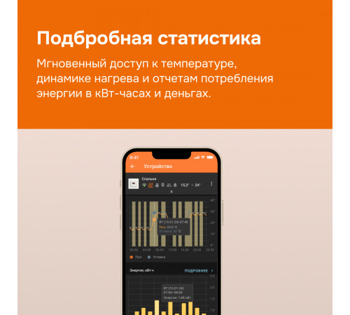 Умный Wi-Fi терморегулятор для теплого пола Welrok az bk