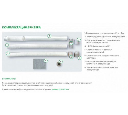 Кондиционер инверторный Royal Clima RCI-RFS35HN