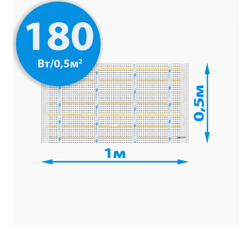 Секции тёплого пола РИМ GOLD mini - 180Вт/0,5м² на отрез