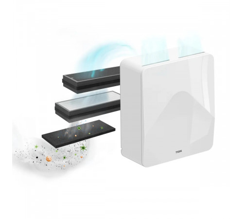 TION Бризер 4S Family