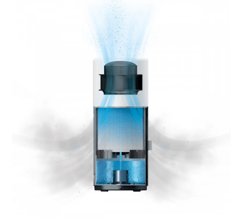 Увлажнитель воздуха TION Iris