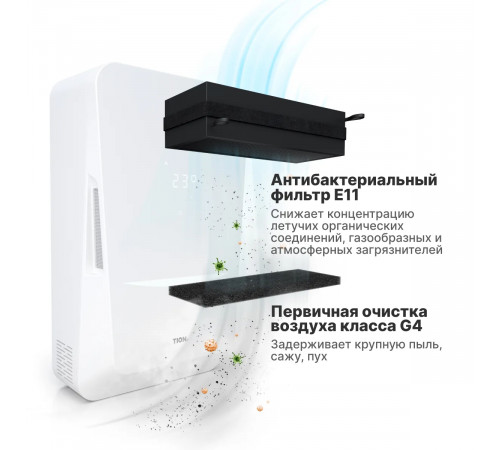 Комплект фильтров BIO X Standard