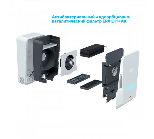 Антибактериальный и адсорбционно-каталитический фильтр EPA E11+AK для TION Бризер BIO X
