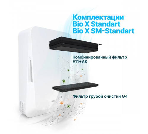 TION Бризер Bio X Base