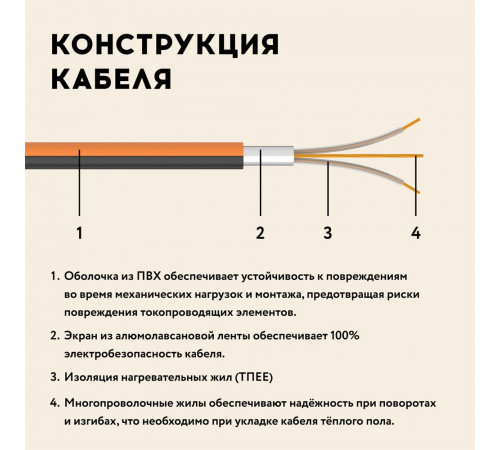 Теплый пол кабельный "Русское тепло" РТ-1520-75,0