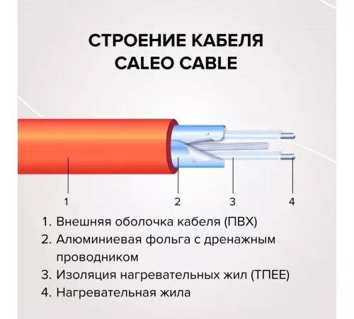 Нагревательная секция для теплого пола CALEO CABLE 18W 70м Нагревательная секция для теплого пола CALEO CABLE 18W 70м