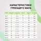 Нагревательная секция для теплого пола CALEO CABLE 18W 70м